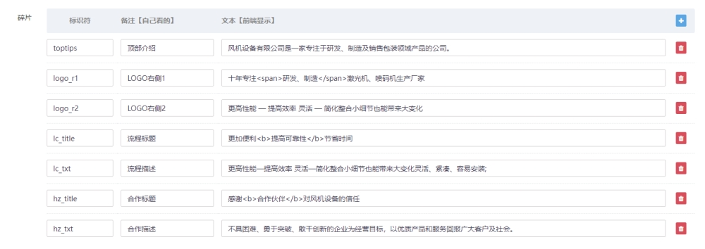 迅睿CMS如何快速的创建零碎调用资料